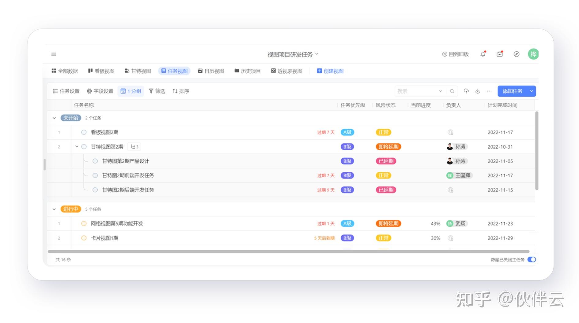又一款项目管理神器——任务视图上线！团队Todo秒同步，拆解任务更惊艳（附4套模板） - 知乎