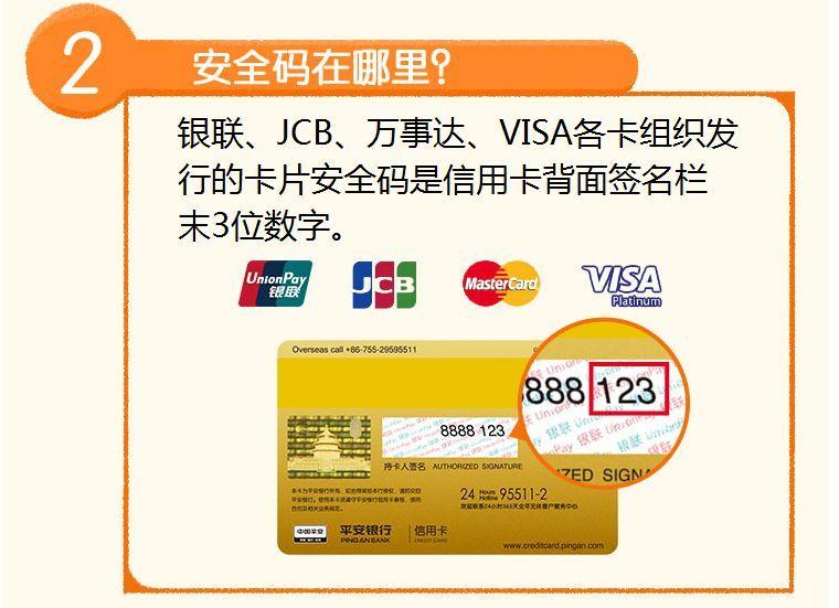 信用卡的安全码是什么,有什么用? - 知乎