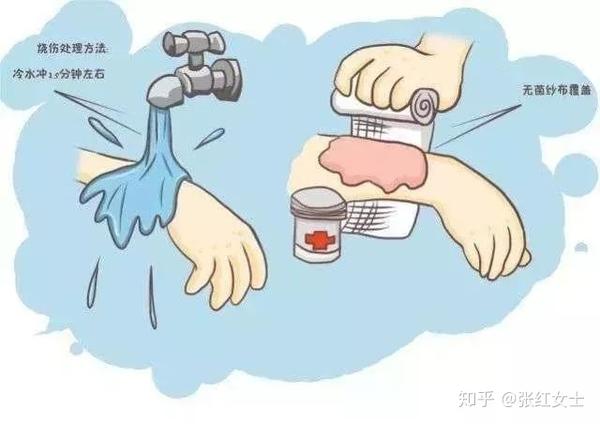 【疤痕科普】受伤后该如何避免色素疤痕的产生? - 知乎