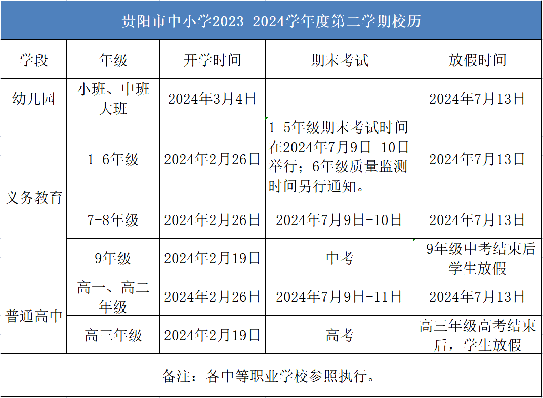 全国中小学寒假放假时间确定!最长42天!快来看看又你的学校放多少天? - 知乎
