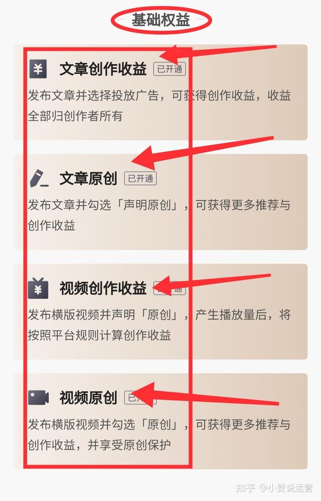 怎样头条上发表文章视频(怎么能在头条上发表文章和视频)