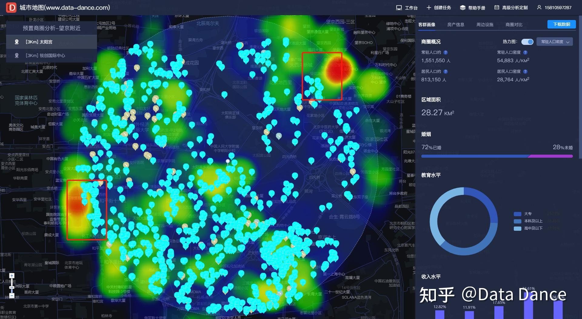 大数据分析商圈分析选址