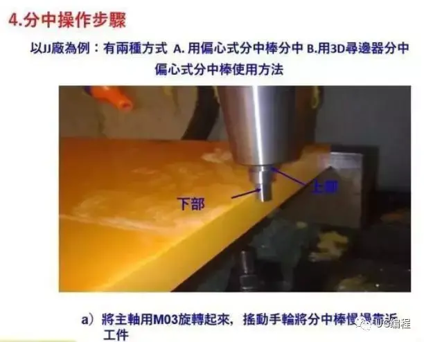 CNC基础知识，7种对刀方法，必备技能！ - 知乎