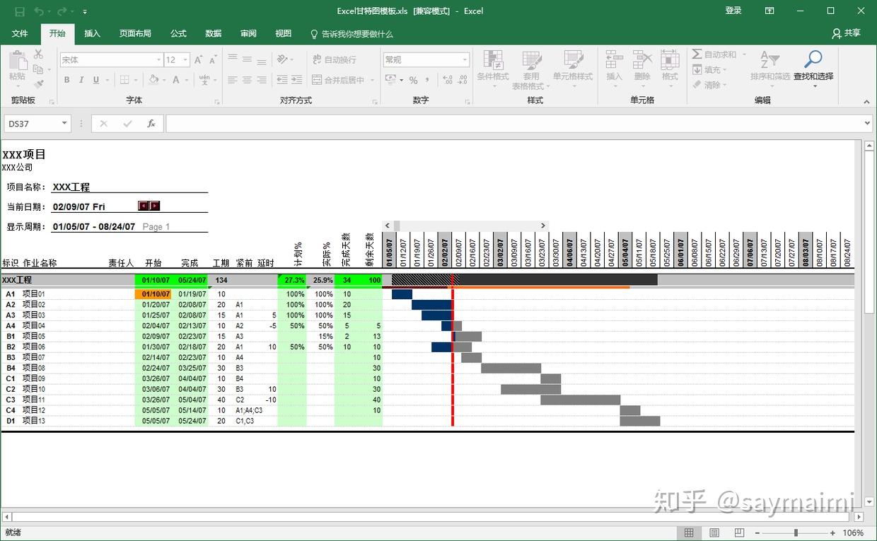 5款适合做项目管理的常用软件 - 知乎
