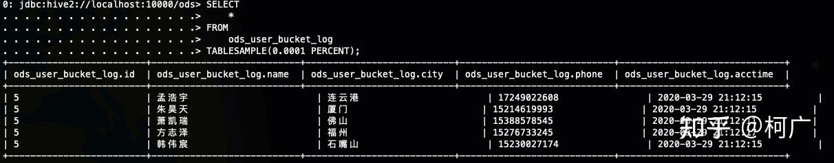 Tablesample Hive进阶—抽样的各种玩法 - 知乎