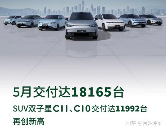 价格战下的造车新势力,5月份谁喜谁悲? - 知乎