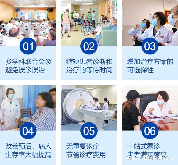 学科诊断