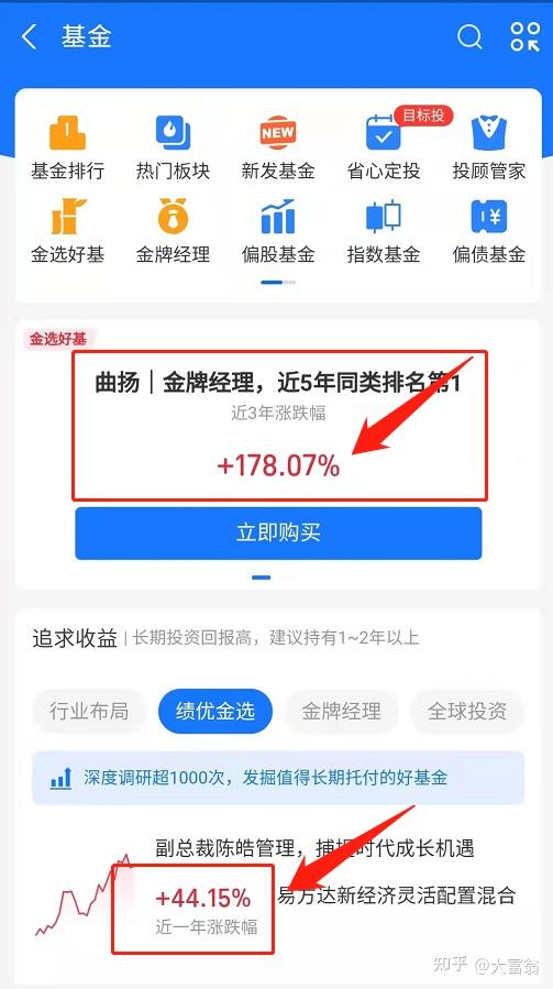 小白支付寶買基金最詳細攻略看這篇就絕對足夠了