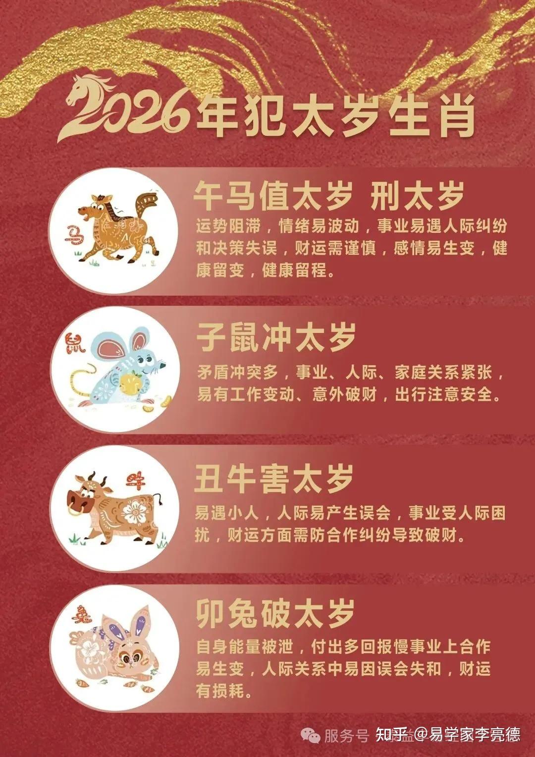 生肖鼠与虎的运势(生肖鼠与虎的运势怎么样)