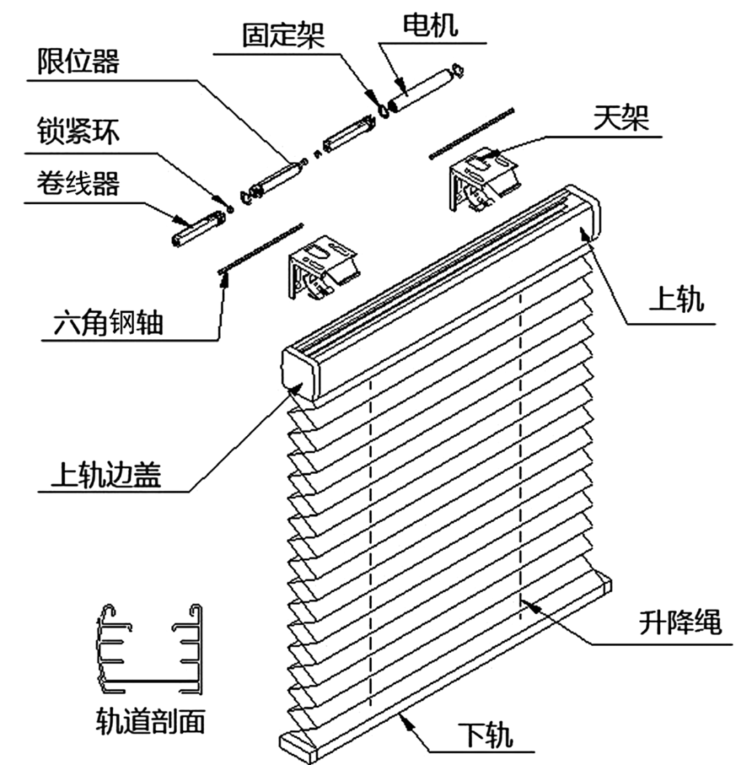 卷帘窗帘 结构图图片