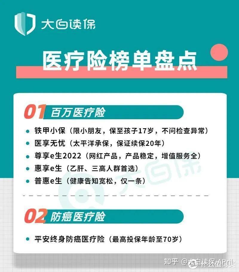 微医保和支付宝医保哪个好_支付宝微信医保_支付宝微医怎么使用
