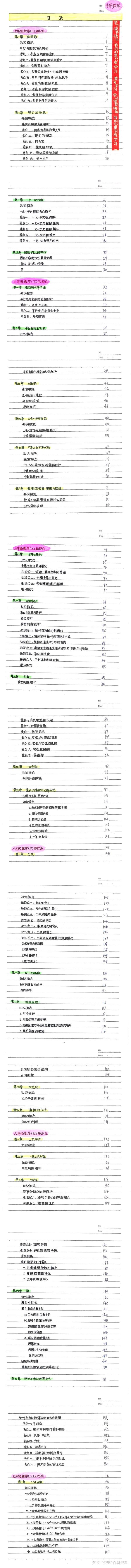 初中 初一初二初三中考 数学复习资料pdf 电子版 最全知识点总结 学霸笔记 解题技巧 历年真题 必背知识点总结 必背公式大全 思维导图 助你学好数学 逆袭数学大神 知乎