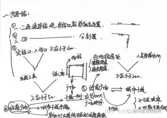 九华山手绘军团城乡规划华南理工大学12年任务书解析