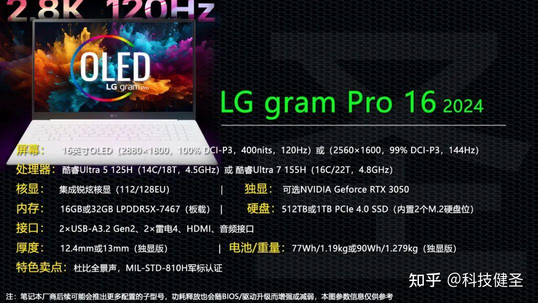 可选oled屏幕和rtx3050独显lggrampro16是否值得买