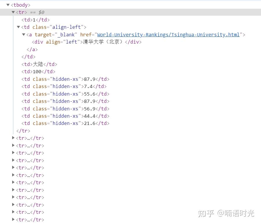 Python系列，网络爬虫Xpath解析入门教程（教学详细、语法基础、附实例代码） 知乎