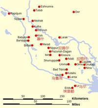 【世界民族文明史系列】苏美尔人与苏美尔文明3