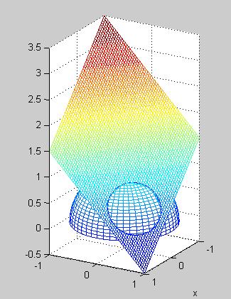 全国大学生数学建模竞赛禁用matlab这届哈工大学生太难了