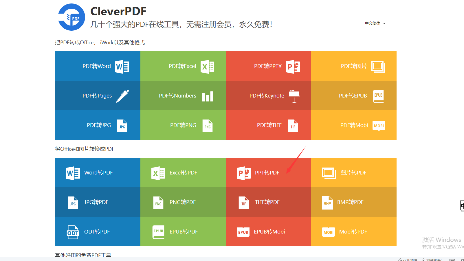 Ppt Pdf