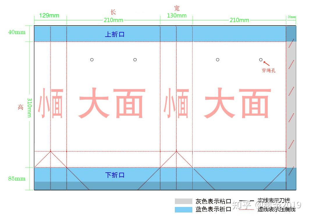 提袋的设计制作步骤图片