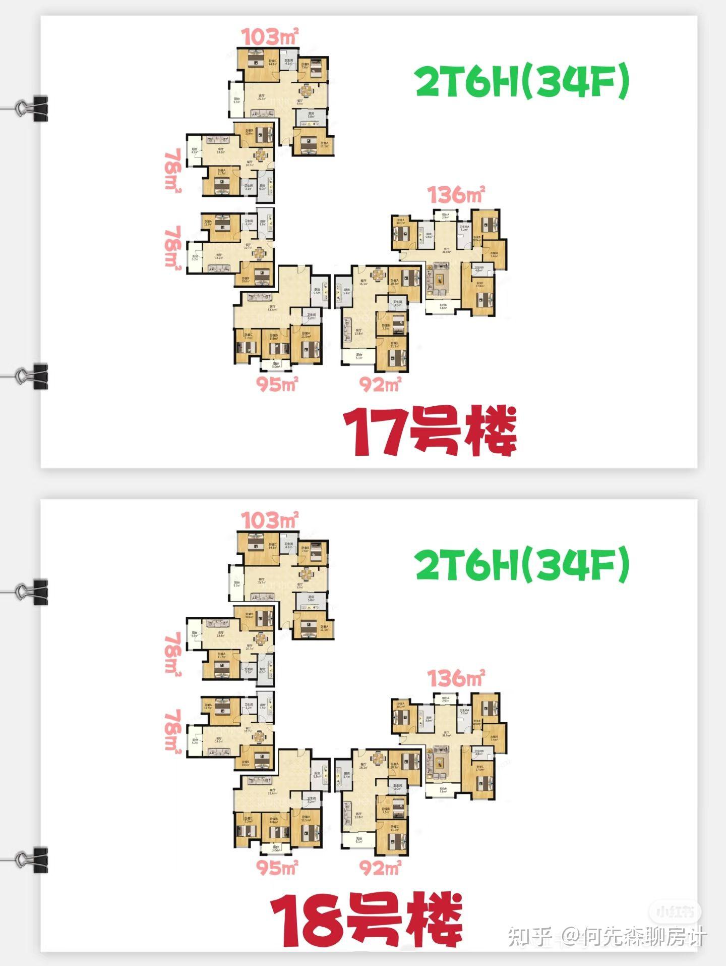 每天了解一个楼盘🏠|金地自在城K2 - 知乎