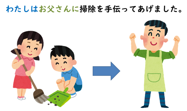 【蛋炒饭专栏】五分钟搞懂日语中的授受关系 - 知乎