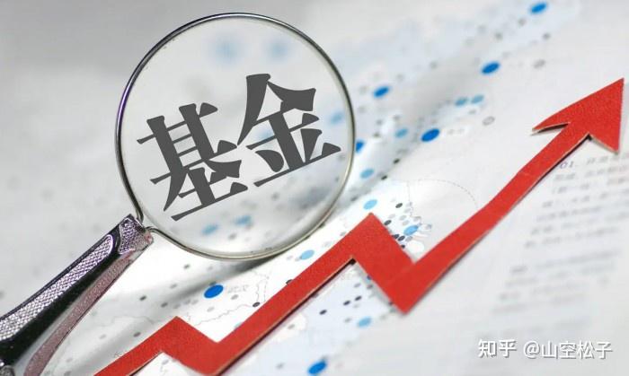 你不可以不知道的投资策略 - 知乎