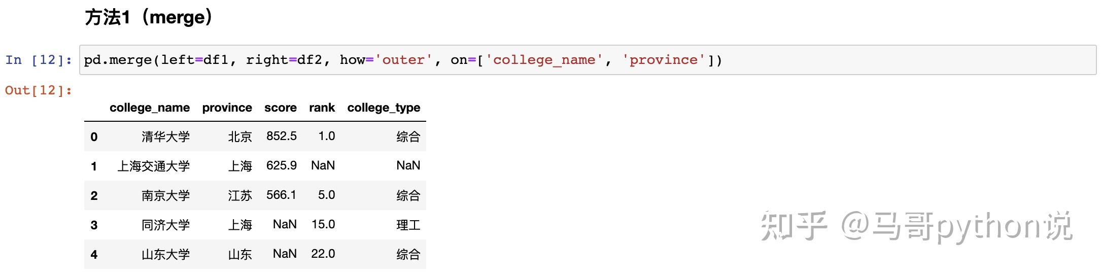  pandas vs sql 
