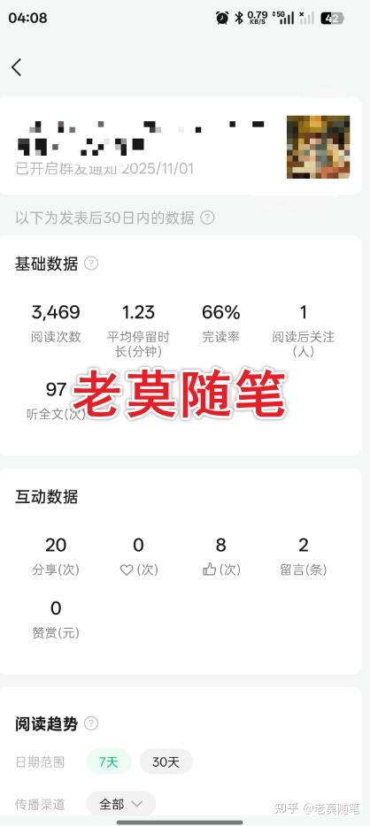 图片[3]-AI公众号流量主，2w阅读100+，优化2个细节翻倍，10w+爆款！-老莫涯知识库