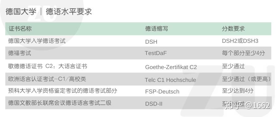 棋牌游戏官方网站- 哈希游戏试玩平台畅享娱乐获取留学方案