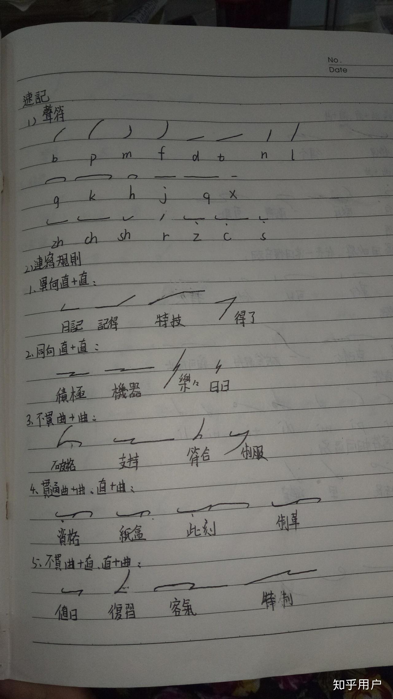 手写速记值不值得花时间学习? - 知乎