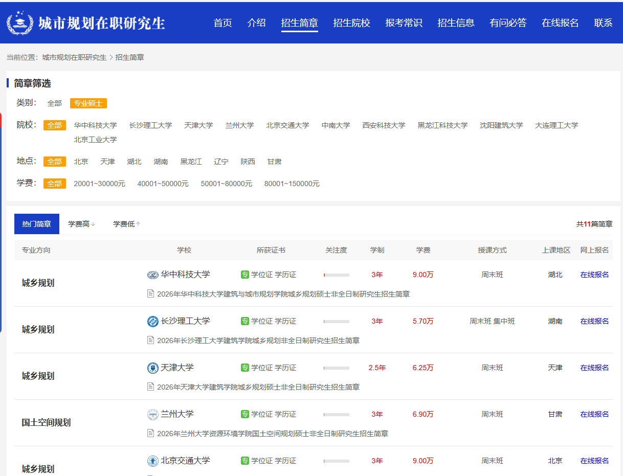 2026年城乡规划非全日制研究生招生院校汇总（含学费、报考条件详情） - 知乎