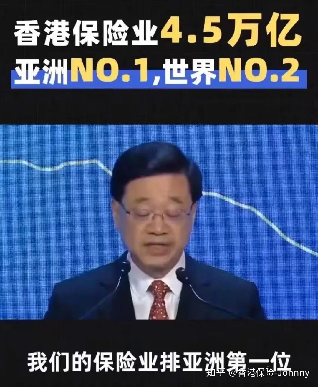 从宏观优势到微观利好,全面解析香港保险受内地客户热捧的原因.