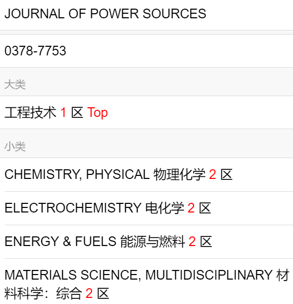 这本高分期刊自引率低，年发文量大，国人发文量排名第一- 知乎