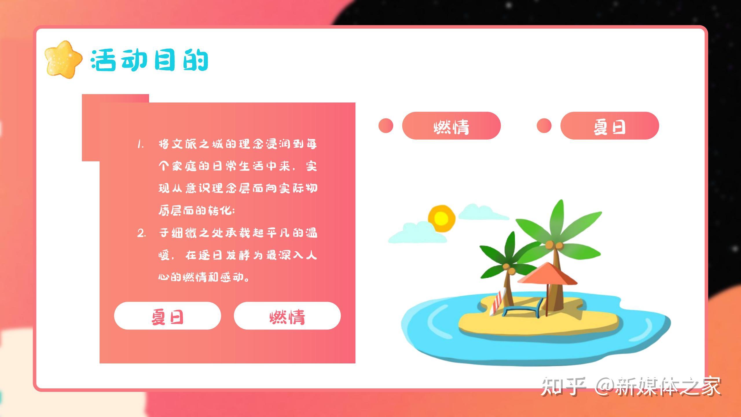 地产类城市展厅外展点7月夏日活动策划方案