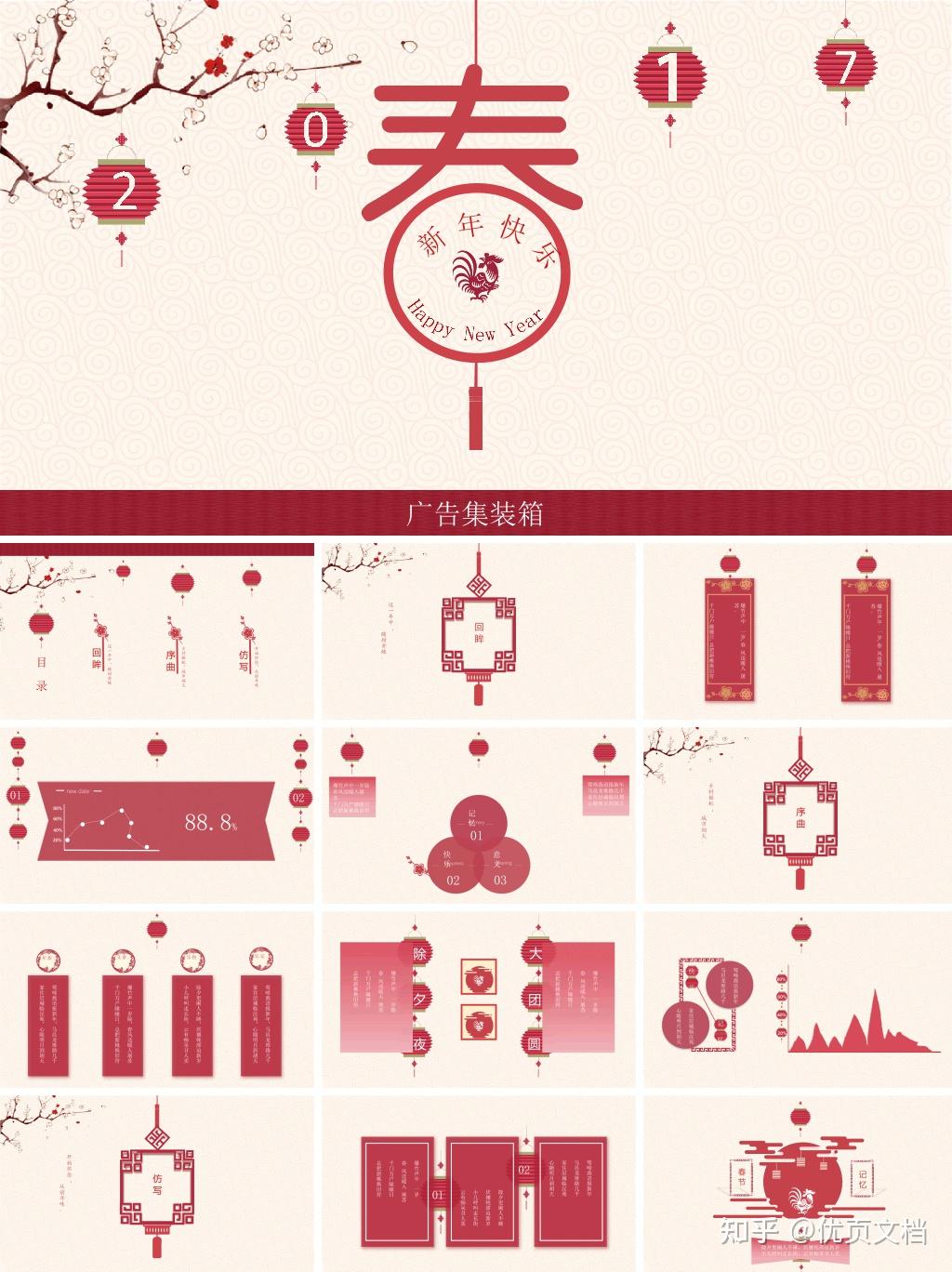 喜庆春节新年快乐ppt模板