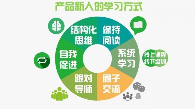 渠道经理是干嘛的 v2-1fbc5054c6ab6bf5a4a6dbe826fb06e1_r.jpg