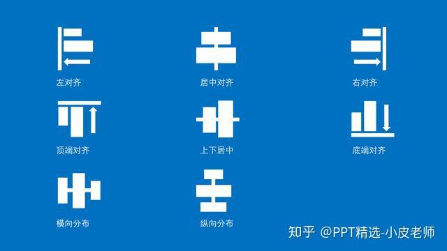 PPT新手常犯这7个错误,你有吗?附对比图 - 知乎