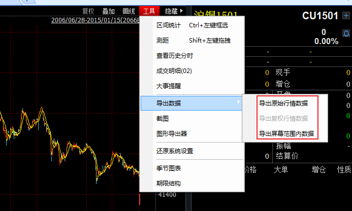 期货的本质是什么? - 知乎用户的回答