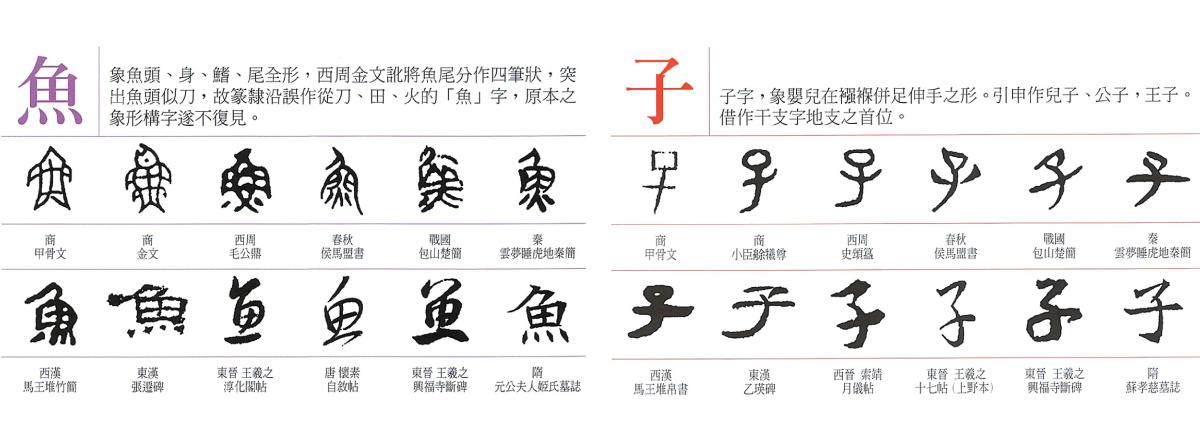 汉字文化圈印刷字体的渊源与发展探讨(一) - 知乎