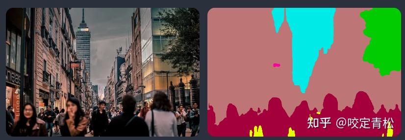 Stable Diffusion ControlNet 完全指南 - 知乎