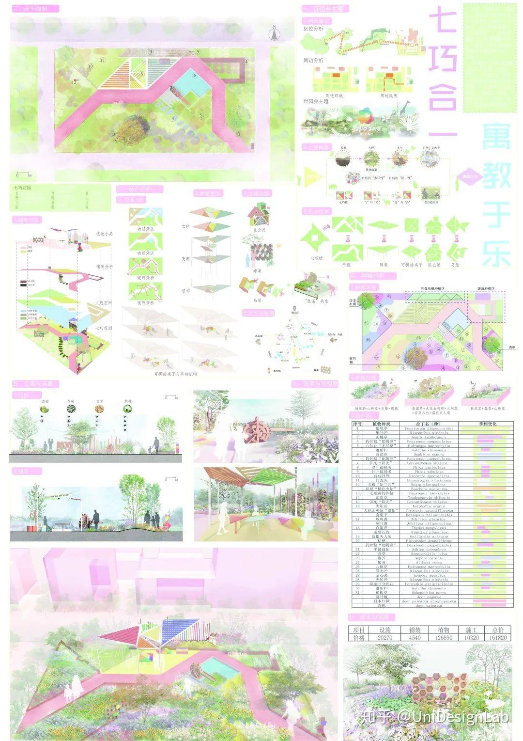 2020北京国际花园节设计竞赛作品赏析