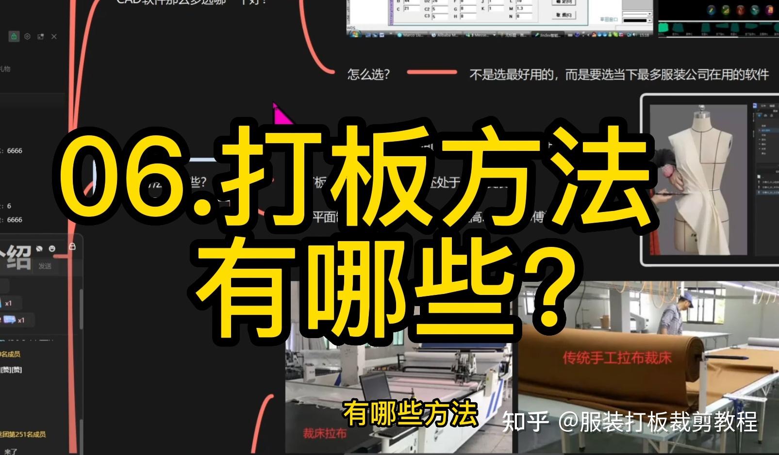 服装基础知识课程入门，服装行业介绍 - 知乎