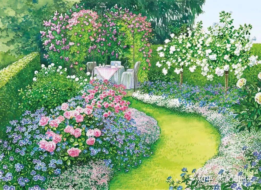 家博园艺|园林中的神来之笔—花境设计! - 知乎