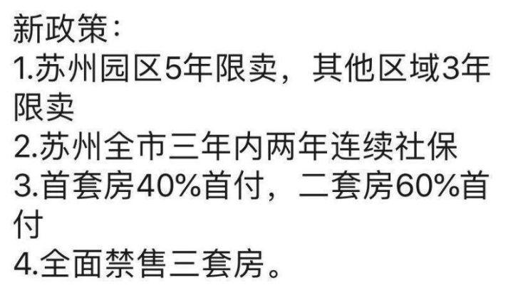 怎麼看待最近蘇州房價的快速上漲? - 知乎