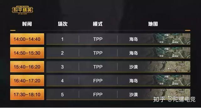 怎么参加职业联赛和平精英 v2-1ffda69d6bd2bb3fb3fdd77b02dde745_r.jpg