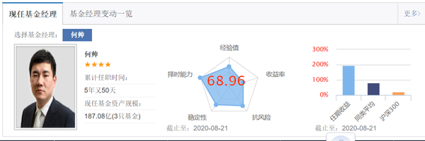 定期支付基金固收_定期支付基金收益咋样_定期支付基金