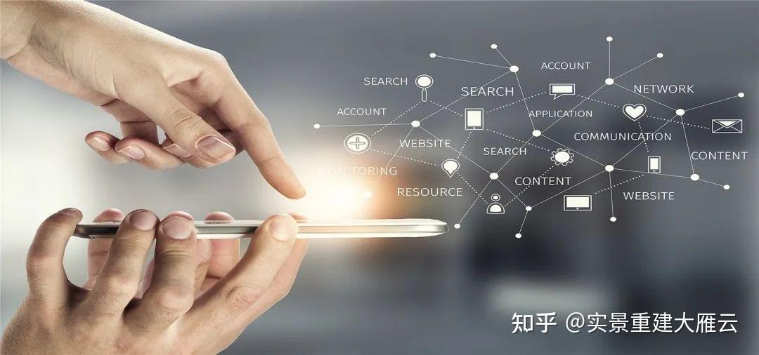 实景三维云重建的数据平安如何保障?