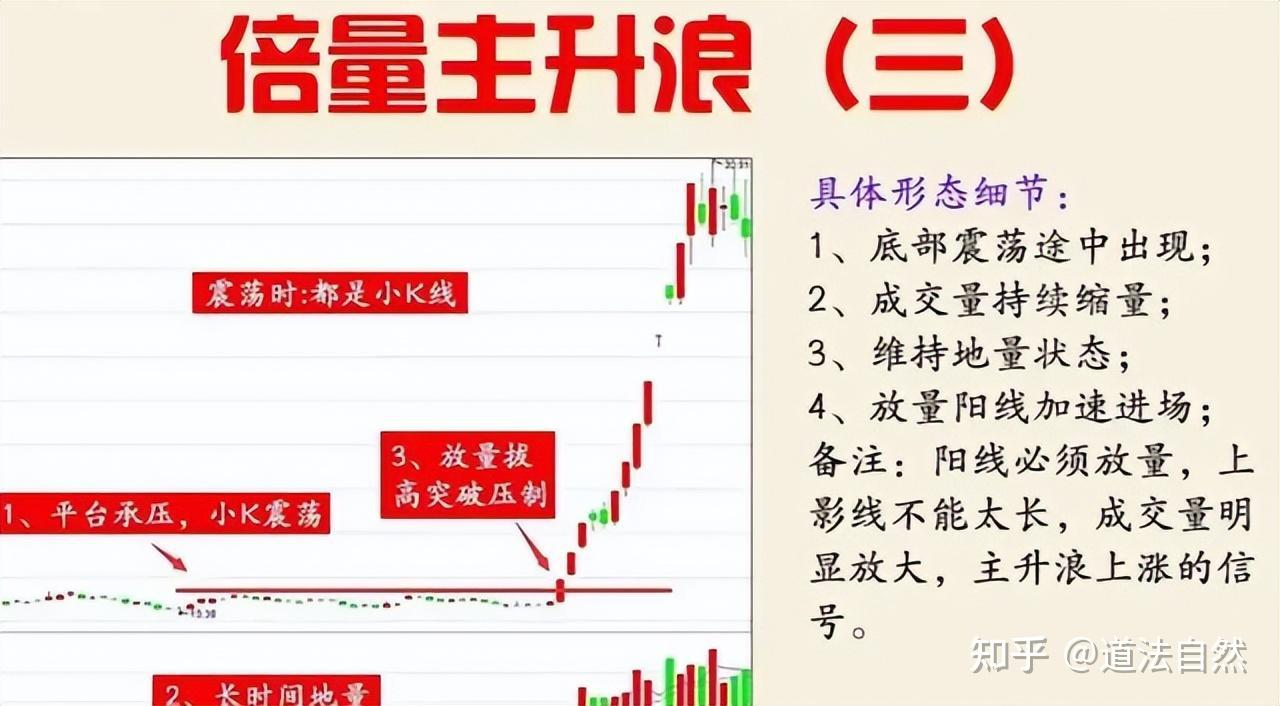 股票市场：9家个股最新重磅利好利空公告，手中持仓会被影响吗 知乎