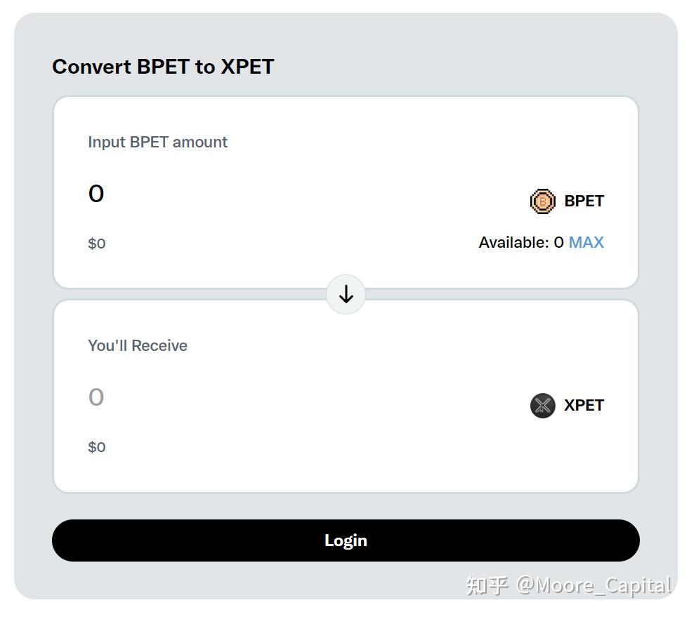 x.PET】寄生推特的新社交游戏- 知乎