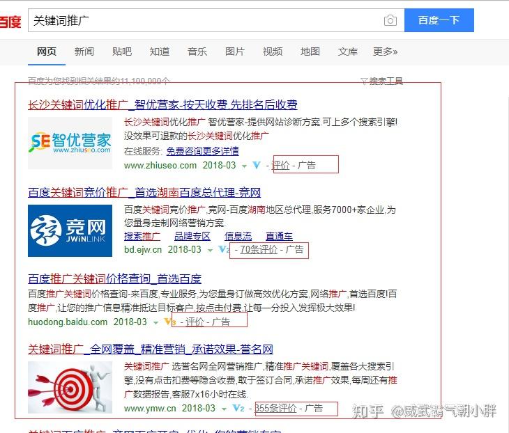 什么是关键词推广？ - 知乎